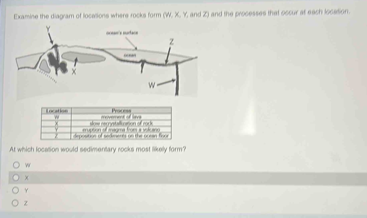 examine the diagram of locations where rocks form (w, x, y, and z) and the processes that occur at each location. at which location would sedimentary rocks most likely form? w x y z