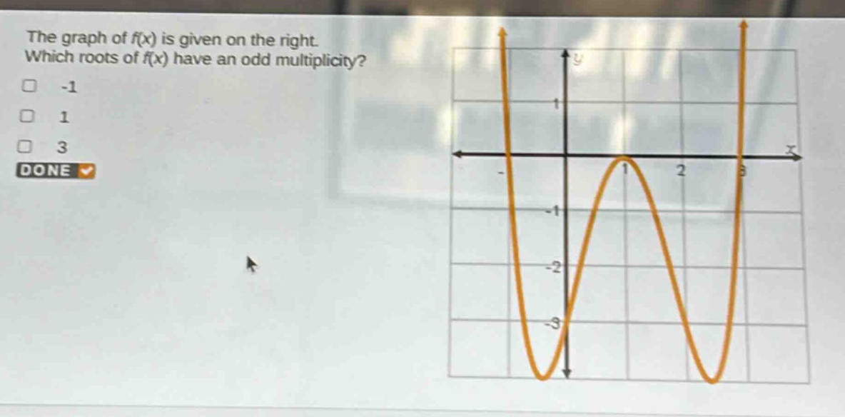 the graph of f(x) is given on the right. which roots of f(x) have an odd multiplicity? -1 1 3 done