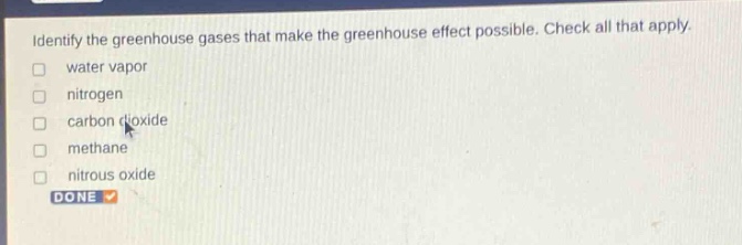 identify the greenhouse gases that make the greenhouse effect possible. check all that apply. water vapor nitrogen carbon dioxide methane nitrous oxide done