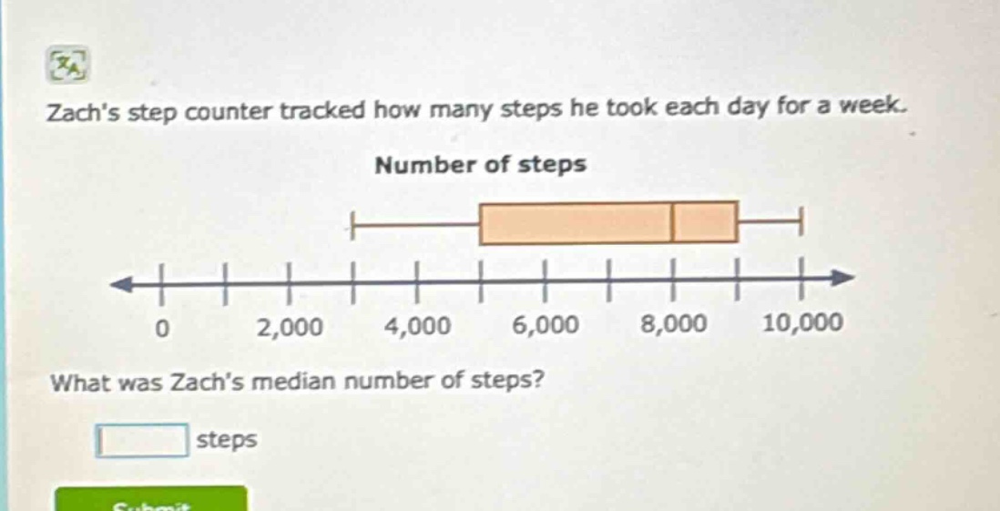 zachs step counter tracked how many steps he took each day for a week. number of steps what was zachs median number of steps? steps