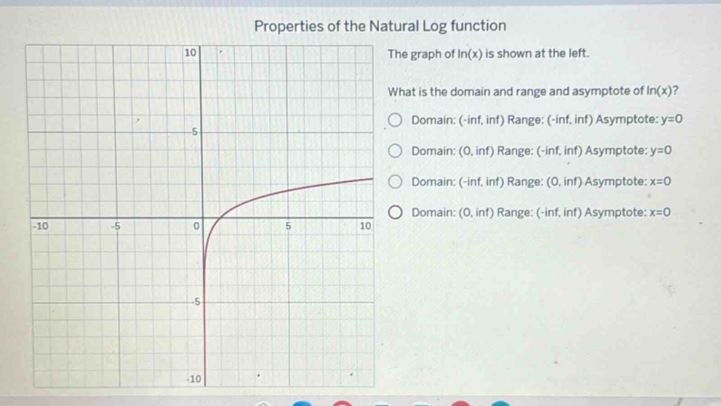 properties of the natural log function the graph of ln(x) is shown at the left. what is the domain and range and asymptote of ln(x)? domain: (-inf, inf) range: (-inf, inf) asymptote: y=0 domain: (0, inf) range: (-inf, inf) asymptote: y=0 domain: (-inf, inf) range: (0, inf) asymptote: x=0 domain: (0, inf) range: (-inf, inf) asymptote: x=0