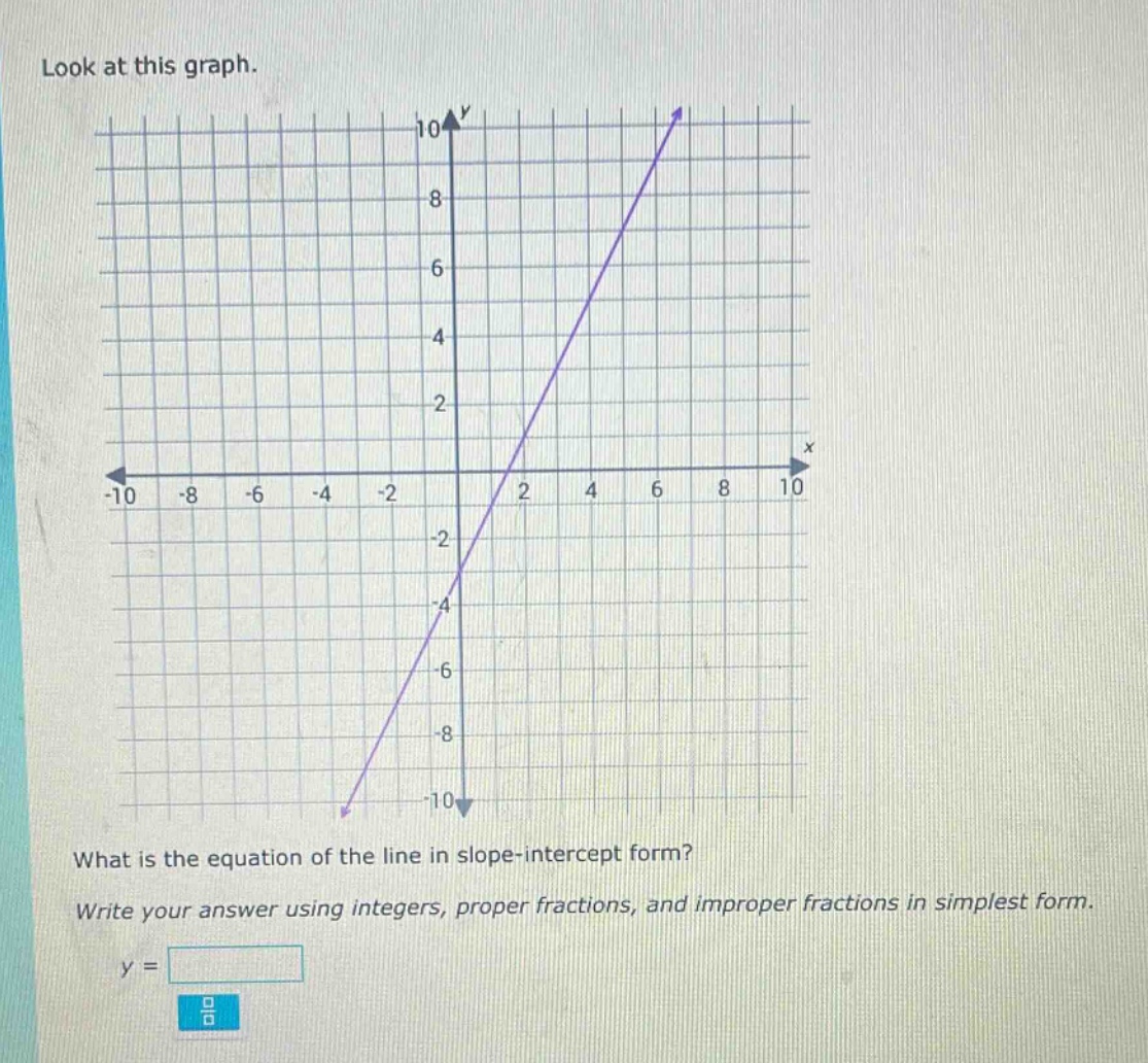 look at this graph. what is the equation of the line in slope - intercept form? write your answer using integers, proper fractions, and improper fractions in simplest form. y =