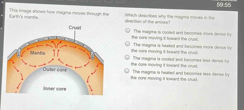 this image shows how magma moves through the earths mantle. which describes why the magma moves in the direction of the arrows? the magma is cooled and becomes more dense by the core moving it toward the crust. the magma is heated and becomes more dense by the core moving it toward the crust. the magma is cooled and becomes less dense by the core moving it toward the crust. the magma is heated and becomes less dense by the core moving it toward the crust.