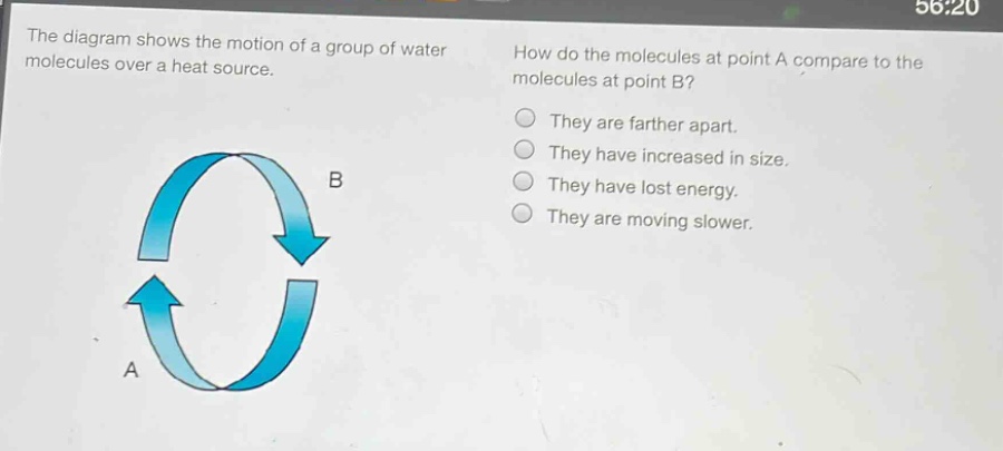 the diagram shows the motion of a group of water molecules over a heat source. how do the molecules at point a compare to the molecules at point b? they are farther apart. they have increased in size. they have lost energy. they are moving slower.