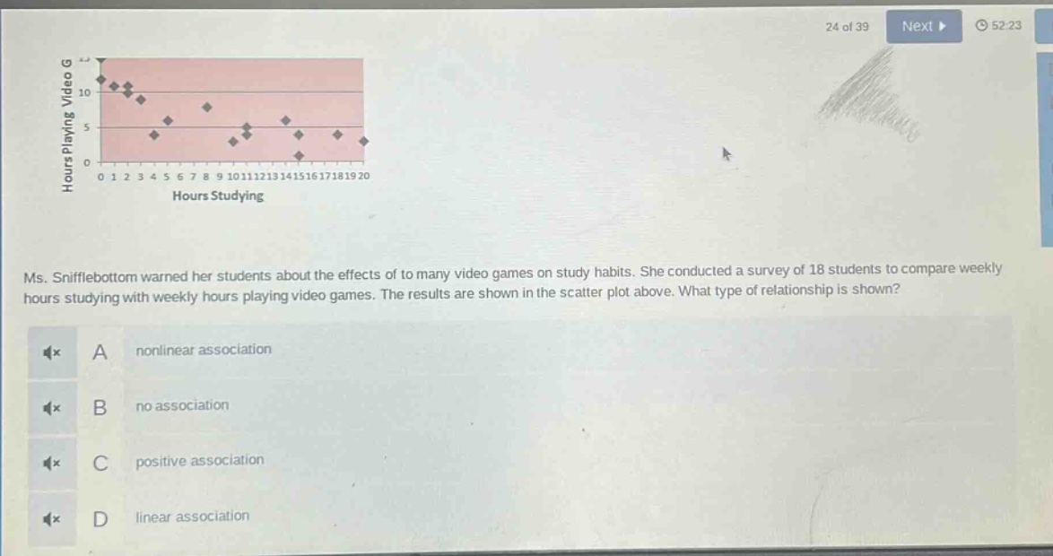ms. snifflebottom warned her students about the effects of to many video games on study habits. she conducted a survey of 18 students to compare weekly hours studying with weekly hours playing video games. the results are shown in the scatter plot above. what type of relationship is shown? a nonlinear association b no association c positive association d linear association