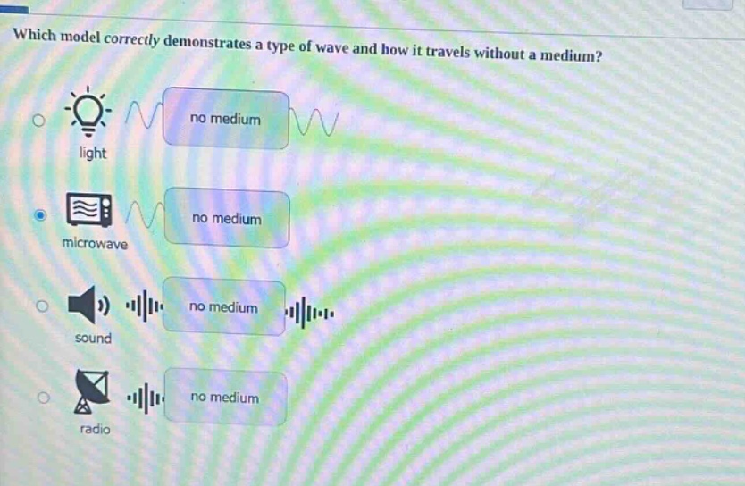 which model correctly demonstrates a type of wave and how it travels without a medium? light no medium microwave no medium sound no medium radio no medium