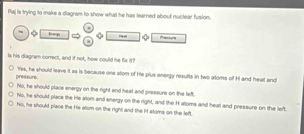 raj is trying to make a diagram to show what he has learned about nuclear fusion. is his diagram correct, and if not, how could he fix it? yes, he should leave it as is because one atom of he plus energy results in two atoms of h and heat and pressure. no, he should place energy on the right and heat and pressure on the left. no, he should place the he atom and energy on the right, and the h atoms and heat and pressure on the left. no, he should place the he atom on the right and the h atoms on the left.