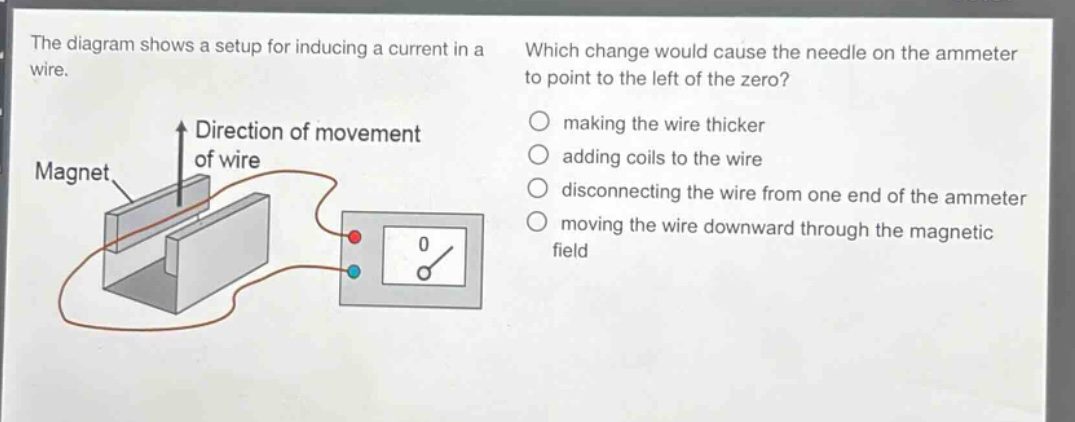 the diagram shows a setup for inducing a current in a wire. which change would cause the needle on the ammeter to point to the left of the zero? making the wire thicker adding coils to the wire disconnecting the wire from one end of the ammeter moving the wire downward through the magnetic field