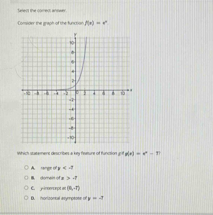 select the correct answer. consider the graph of the function f(x)=e^x. which statement describes a key feature of function g if g(x)=e^x - 7? a. range of y < -7 b. domain of x > -7 c. y - intercept at (0,-7) d. horizontal asymptote of y = -7