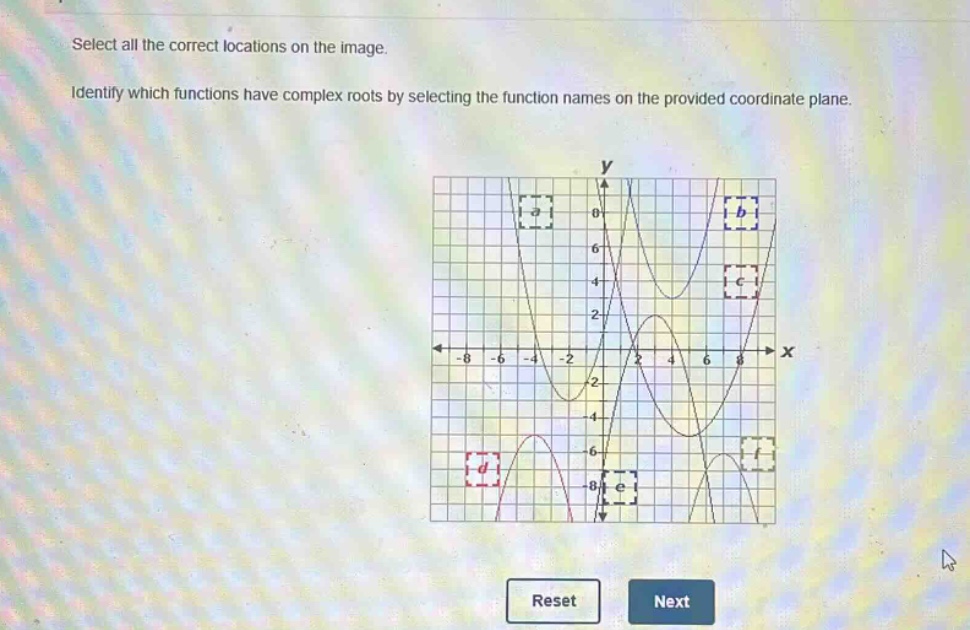 select all the correct locations on the image. identify which functions have complex roots by selecting the function names on the provided coordinate plane.