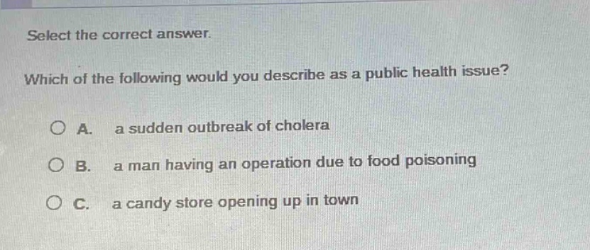 select the correct answer. which of the following would you describe as a public health issue? a. a sudden outbreak of cholera b. a man having an operation due to food poisoning c. a candy store opening up in town