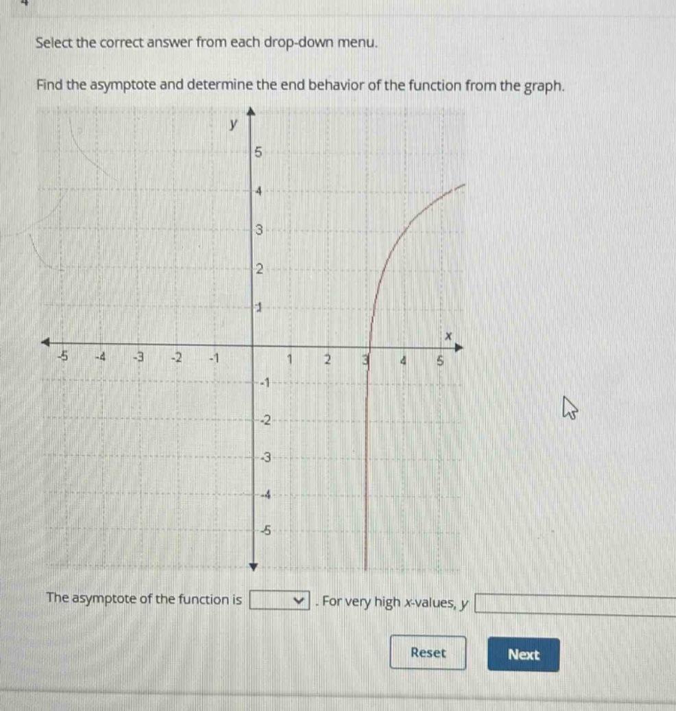 select the correct answer from each drop - down menu. find the asymptote and determine the end behavior of the function from the graph. the asymptote of the function is. for very high x - values, y