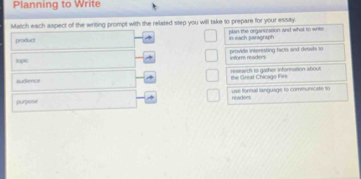 planning to write\nmatch each aspect of the writing prompt with the related step you will take to prepare for your essay.\nproduct\nlogic\naudience\npurpose\nplan the organization and what to write in each paragraph\nprovide interesting facts and details to inform readers\nresearch to gather information about the great chicago fire\nuse formal language to communicate to readers
