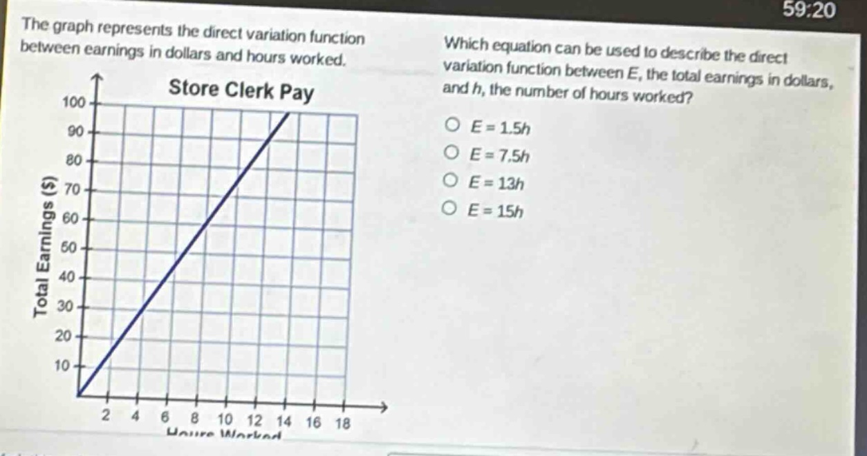 the graph represents the direct variation function between earnings in dollars and hours worked. which equation can be used to describe the direct variation function between e, the total earnings in dollars, and h, the number of hours worked? o e = 1.5h o e = 7.5h o e = 13h o e = 15h