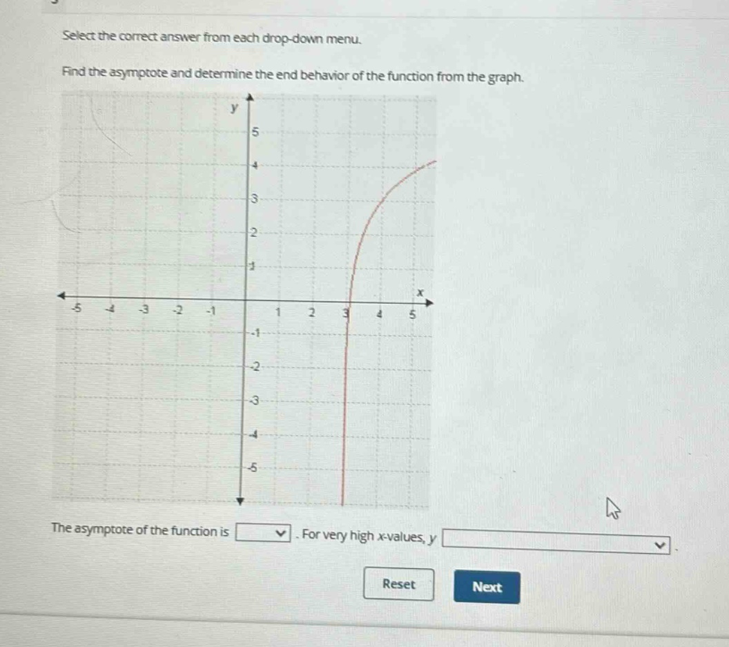select the correct answer from each drop - down menu. find the asymptote and determine the end behavior of the function from the graph. the asymptote of the function is. for very high x - values, y. reset next