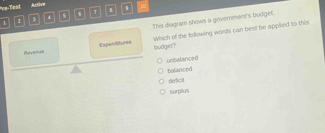 this diagram shows a governments budget. which of the following words can best be applied to this budget? unbalanced balanced deficit surplus