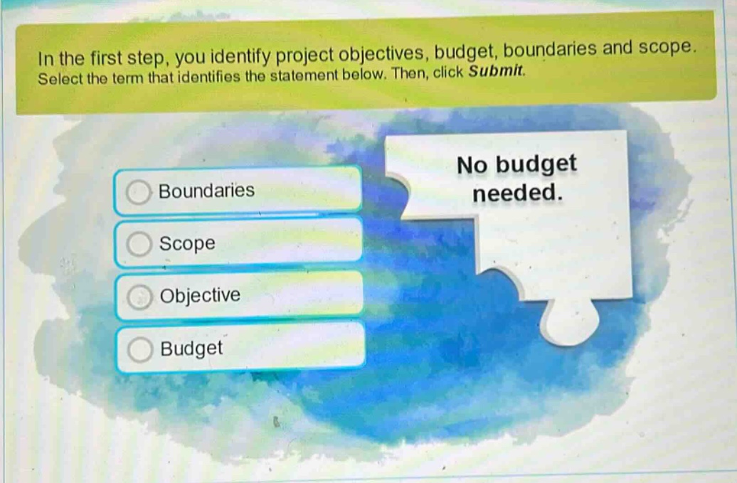 in the first step, you identify project objectives, budget, boundaries and scope. select the term that identifies the statement below. then, click submit. no budget needed. boundaries scope objective budget