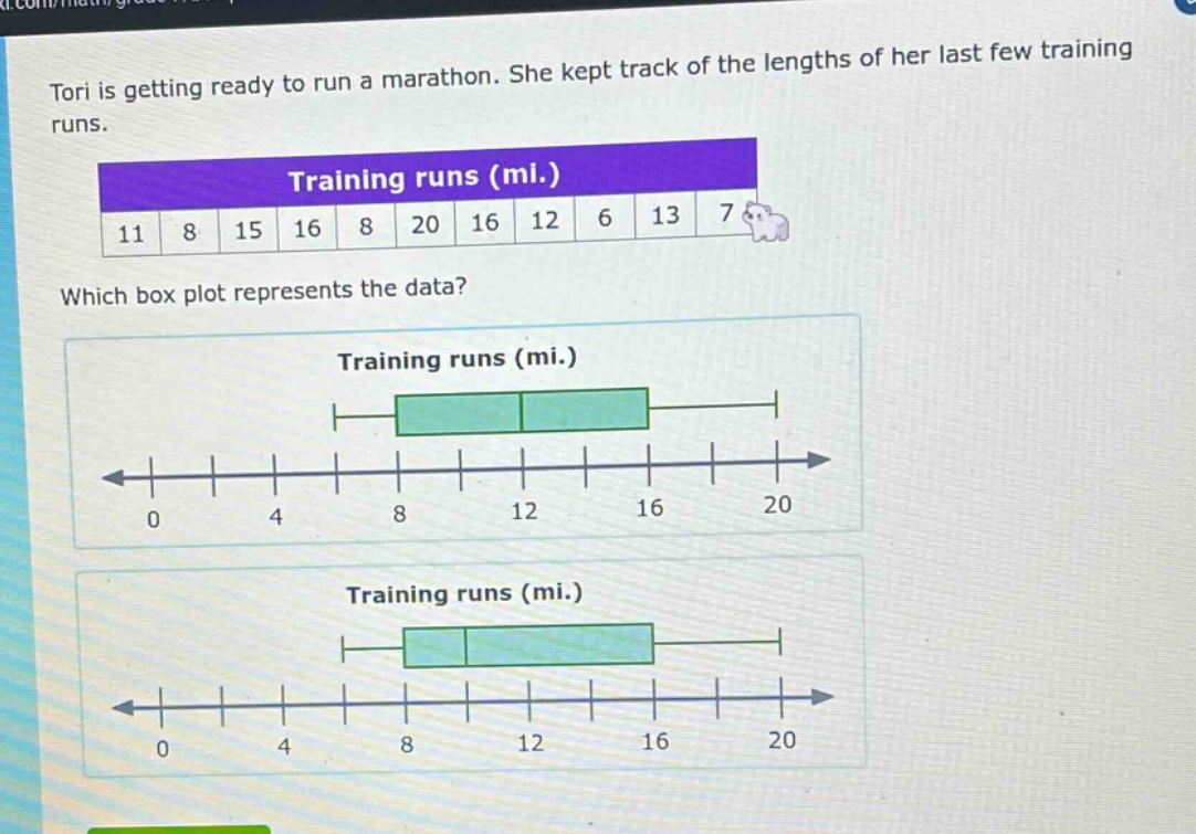 tori is getting ready to run a marathon. she kept track of the lengths of her last few training runs. training runs (mi.) 11 8 15 16 8 20 16 12 6 13 7 which box plot represents the data? training runs (mi.) training runs (mi.)
