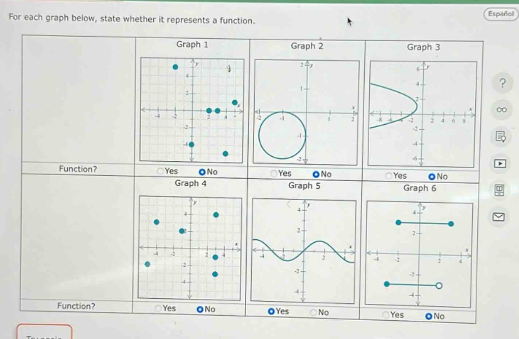for each graph below, state whether it represents a function. graph 1 graph 2 graph 3 function? yes no yes no yes no graph 4 graph 5 graph 6 function? yes no yes no yes no