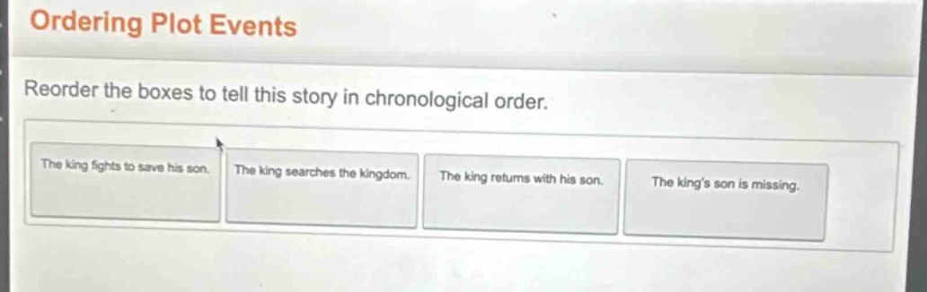 ordering plot events\nreorder the boxes to tell this story in chronological order.\nthe king fights to save his son. the king searches the kingdom. the king returns with his son. the kings son is missing.