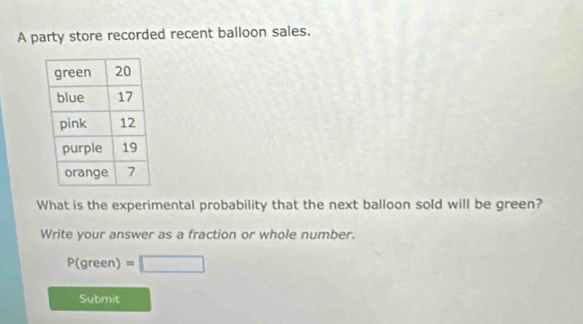 a party store recorded recent balloon sales. green 20 blue 17 pink 12 purple 19 orange 7 what is the experimental probability that the next balloon sold will be green? write your answer as a fraction or whole number. p(green) =