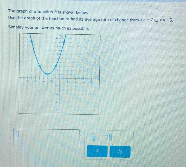 the graph of a function h is shown below. use the graph of the function to find its average rate of change from x = -7 to x = -5. simplify your answer as much as possible.