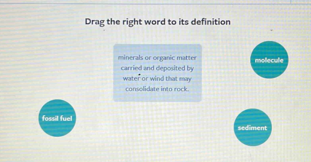 drag the right word to its definition minerals or organic matter carried and deposited by water or wind that may consolidate into rock. molecule fossil fuel sediment