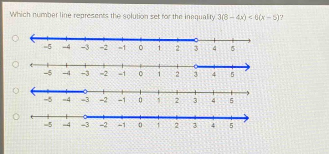 which number line represents the solution set for the inequality 3(8 - 4x) < 6(x - 5)?