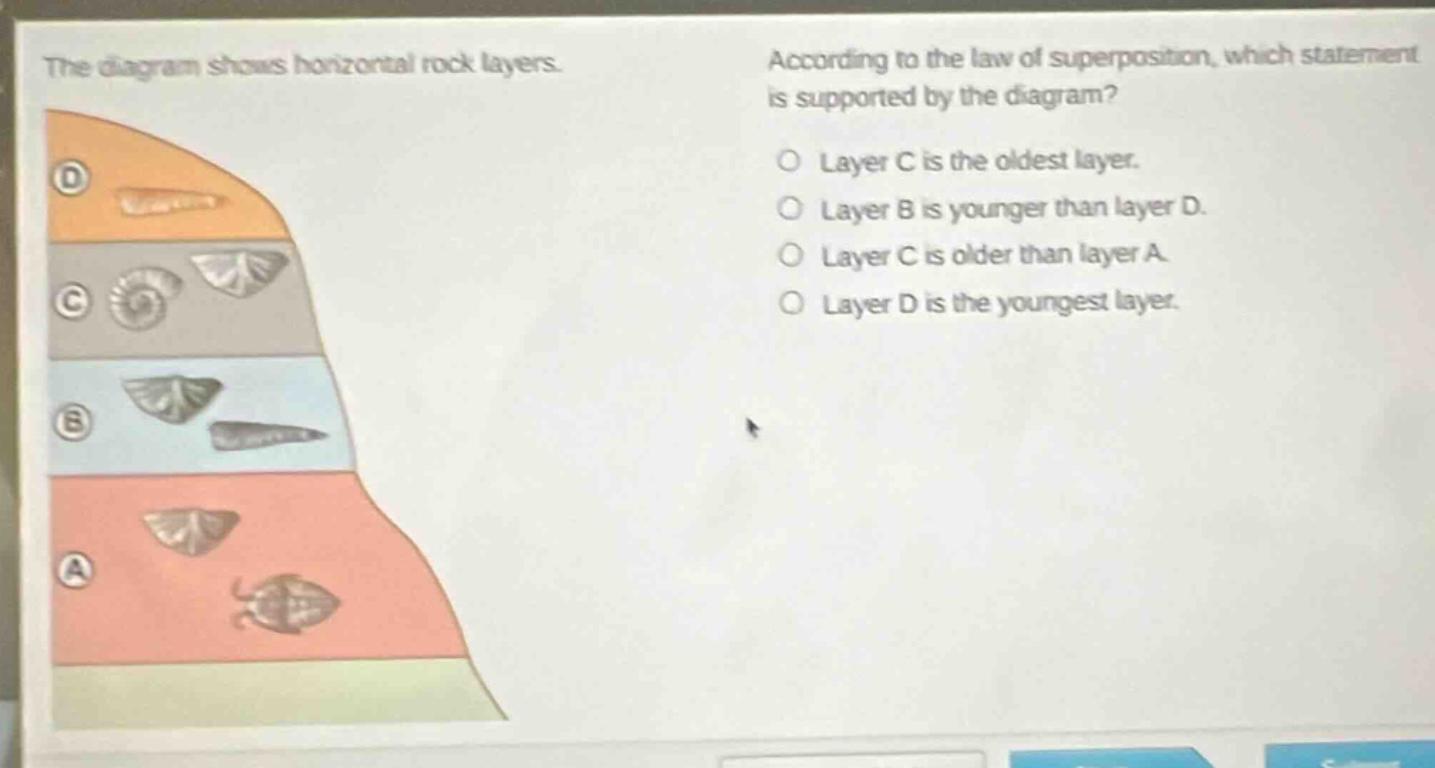the diagram shows horizontal rock layers. according to the law of superposition, which statement is supported by the diagram? o layer c is the oldest layer. o layer b is younger than layer d. o layer c is older than layer a. o layer d is the youngest layer.