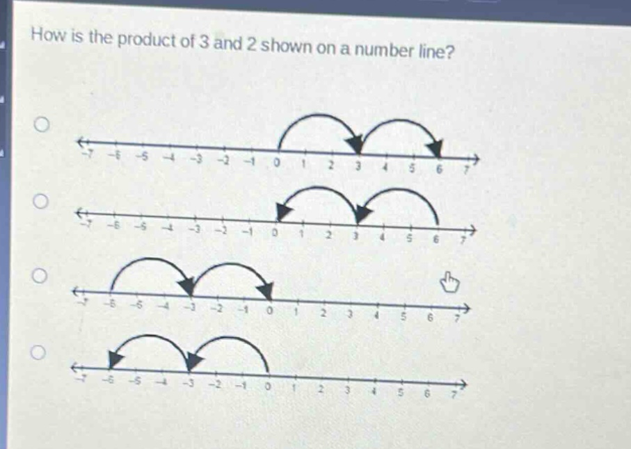 how is the product of 3 and 2 shown on a number line?