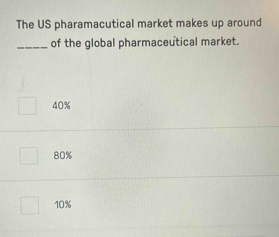 the us pharamacutical market makes up around ______ of the global pharmaceutical market. 40% 80% 10%