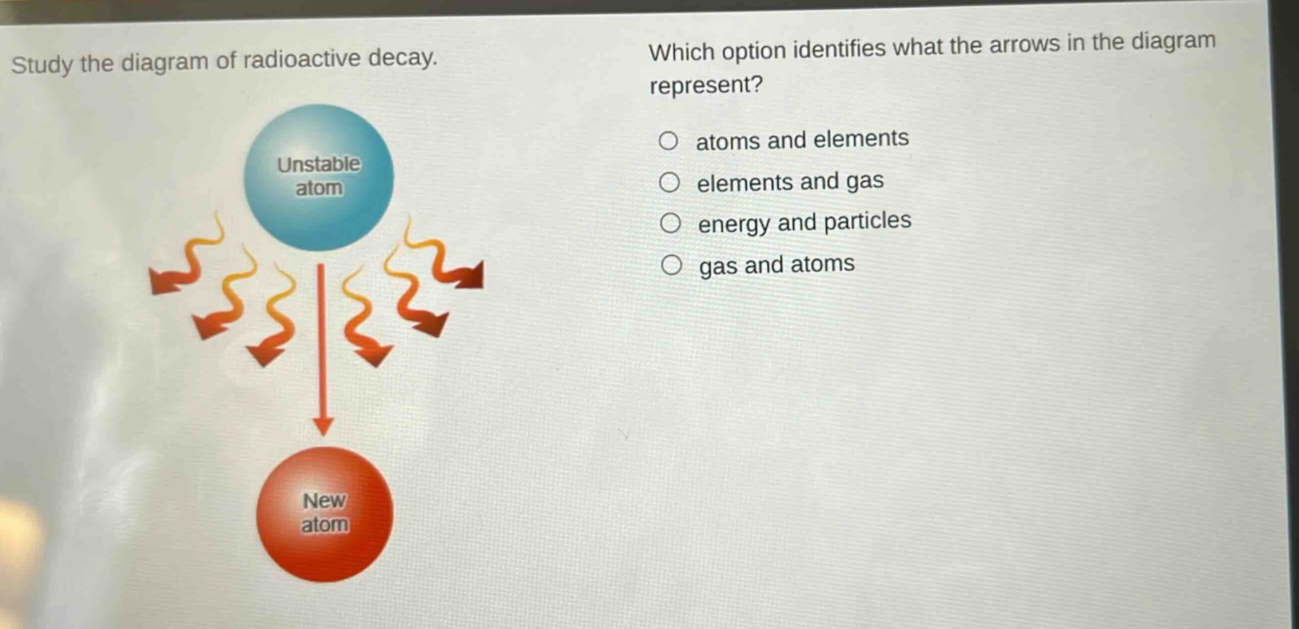 study the diagram of radioactive decay. which option identifies what the arrows in the diagram represent? atoms and elements elements and gas energy and particles gas and atoms