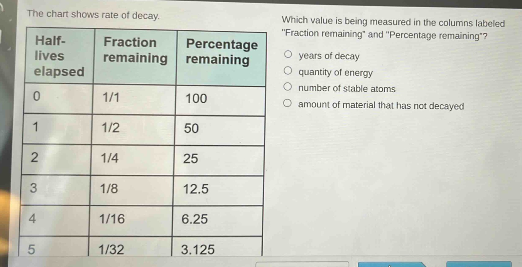 the chart shows rate of decay. which value is being measured in the columns labeled \fraction remaining\ and \percentage remaining\? years of decay quantity of energy number of stable atoms amount of material that has not decayed half - lives elapsed fraction remaining percentage remaining 0 1/1 100 1 1/2 50 2 1/4 25 3 1/8 12.5 4 1/16 6.25 5 1/32 3.125
