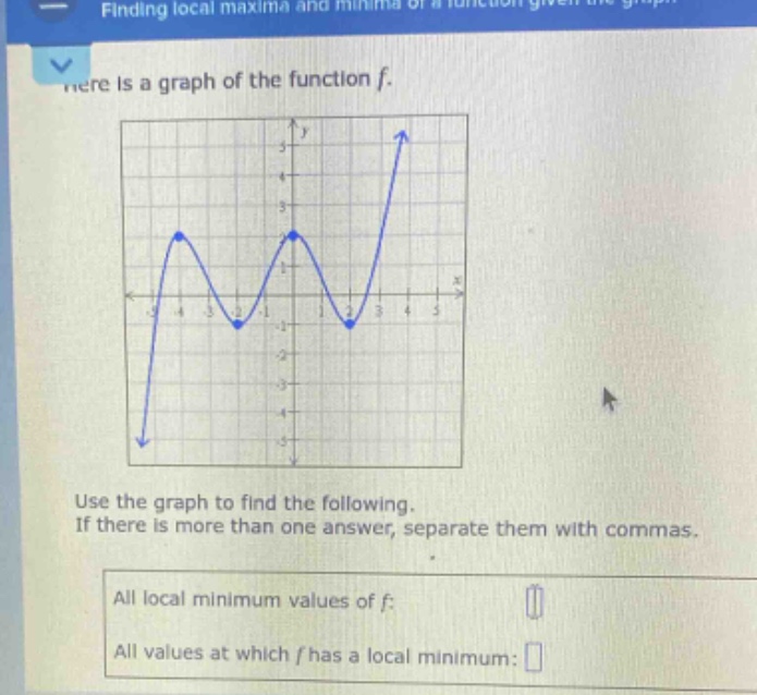 finding local maxima and minima of a function given the graph. here is a graph of the function f. use the graph to find the following. if there is more than one answer, separate them with commas. all local minimum values of f: all values at which f has a local minimum:
