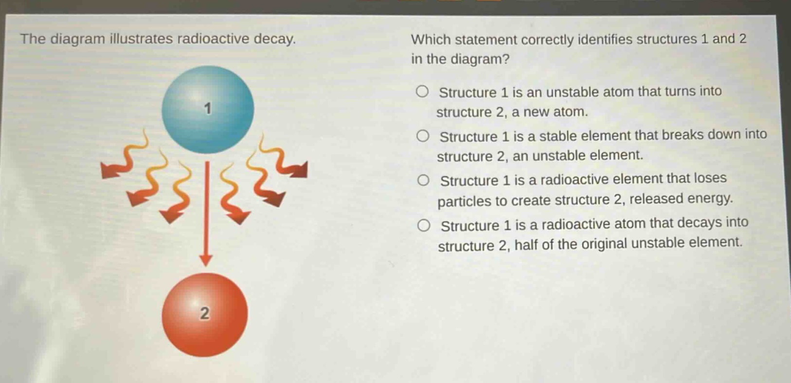 the diagram illustrates radioactive decay. which statement correctly identifies structures 1 and 2 in the diagram? structure 1 is an unstable atom that turns into structure 2, a new atom. structure 1 is a stable element that breaks down into structure 2, an unstable element. structure 1 is a radioactive element that loses particles to create structure 2, released energy. structure 1 is a radioactive atom that decays into structure 2, half of the original unstable element.