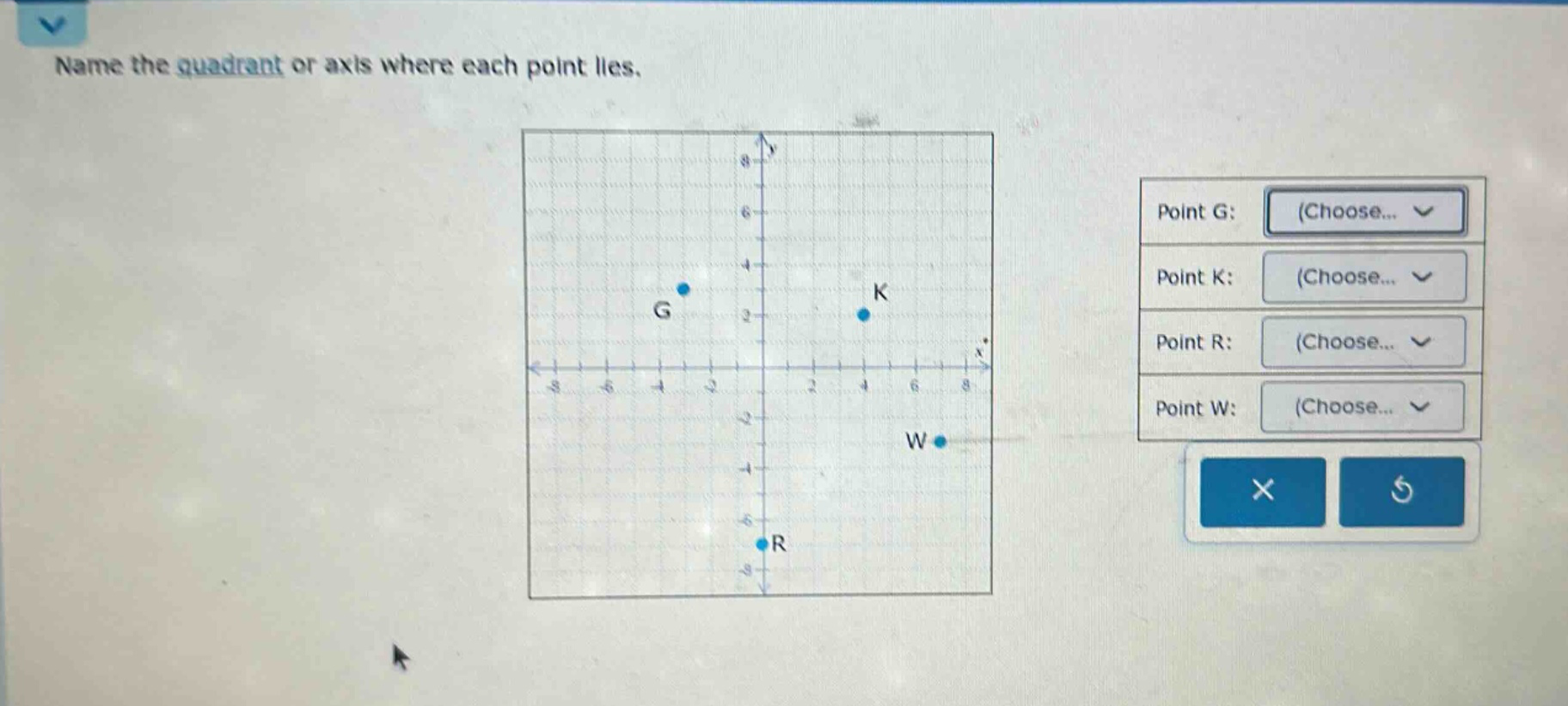 name the quadrant or axis where each point lies.