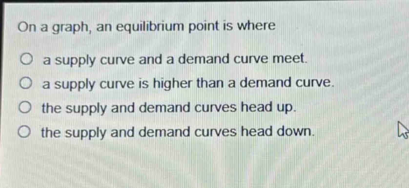 on a graph, an equilibrium point is where a supply curve and a demand curve meet. a supply curve is higher than a demand curve. the supply and demand curves head up. the supply and demand curves head down.