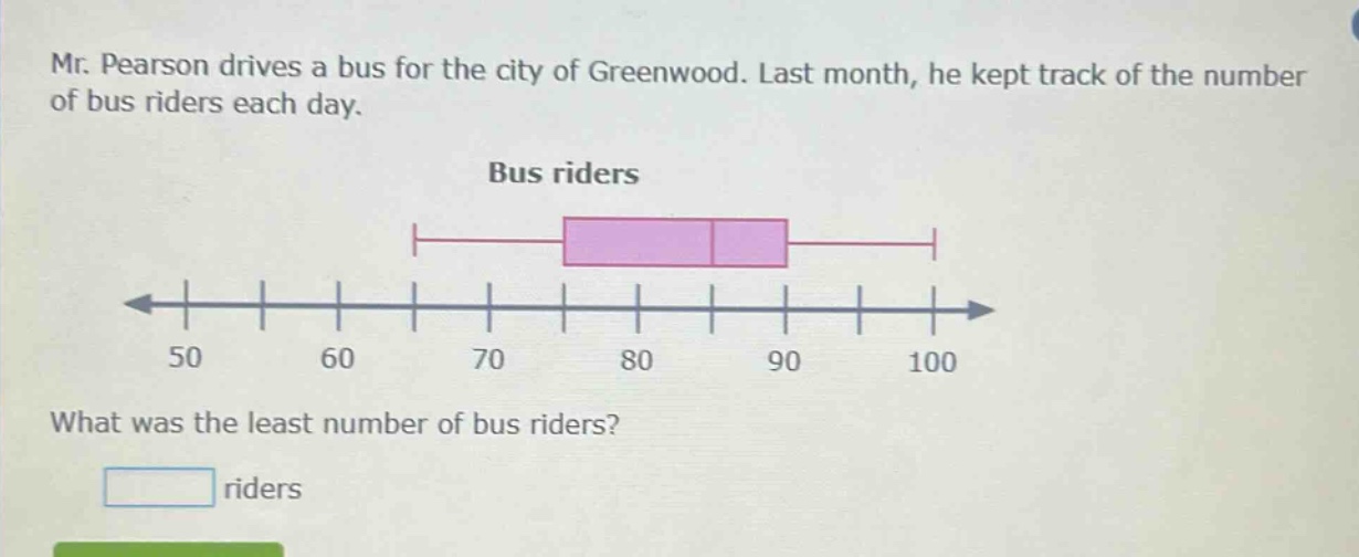 mr. pearson drives a bus for the city of greenwood. last month, he kept track of the number of bus riders each day. bus riders what was the least number of bus riders? riders