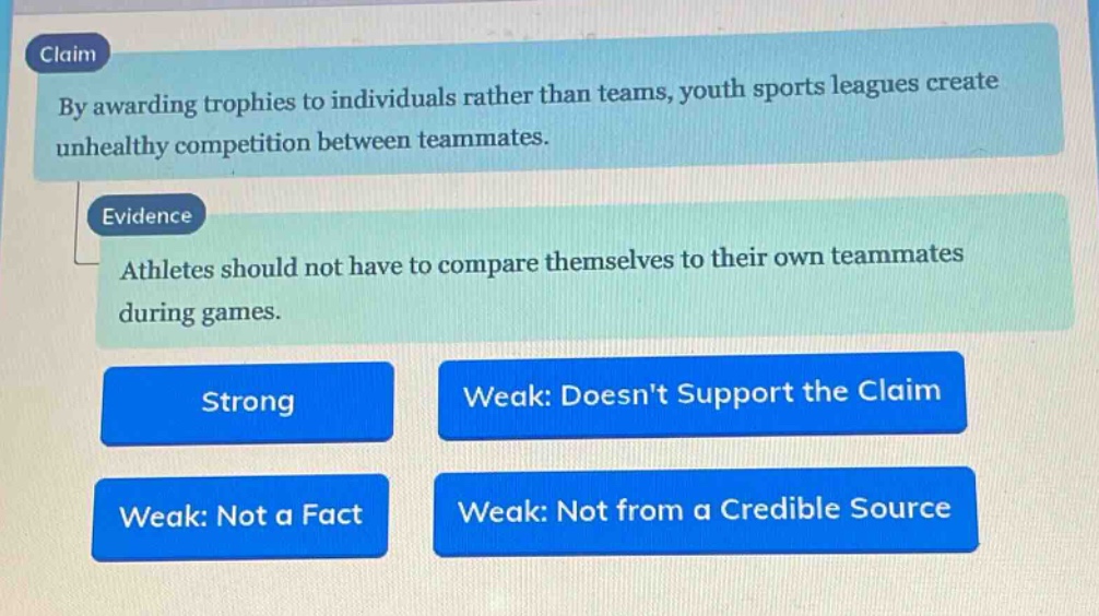 claim by awarding trophies to individuals rather than teams, youth sports leagues create unhealthy competition between teammates. evidence athletes should not have to compare themselves to their own teammates during games. strong weak: doesnt support the claim weak: not a fact weak: not from a credible source