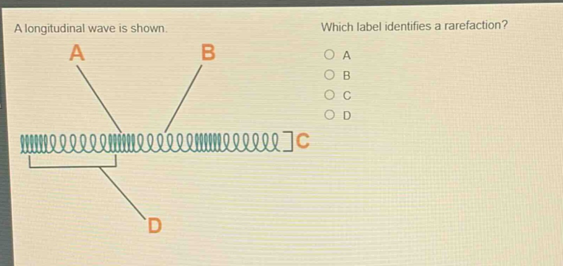 a longitudinal wave is shown. which label identifies a rarefaction? a b c d