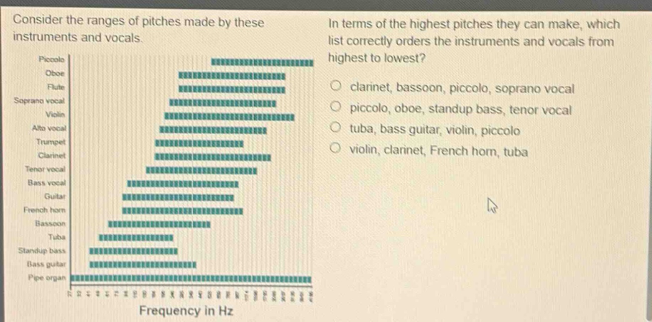 consider the ranges of pitches made by these instruments and vocals. in terms of the highest pitches they can make, which list correctly orders the instruments and vocals from highest to lowest? clarinet, bassoon, piccolo, soprano vocal piccolo, oboe, standup bass, tenor vocal tuba, bass guitar, violin, piccolo violin, clarinet, french horn, tuba