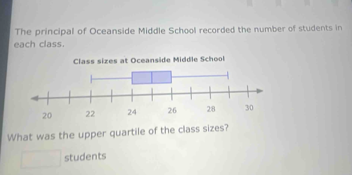 the principal of oceanside middle school recorded the number of students in each class. class sizes at oceanside middle school what was the upper quartile of the class sizes? students