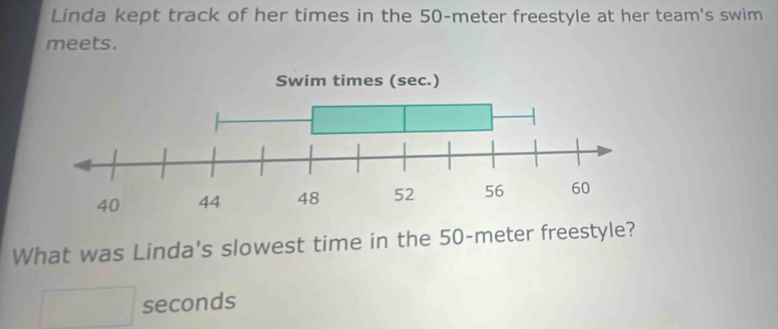 linda kept track of her times in the 50 - meter freestyle at her teams swim meets. swim times (sec.) what was lindas slowest time in the 50 - meter freestyle? seconds