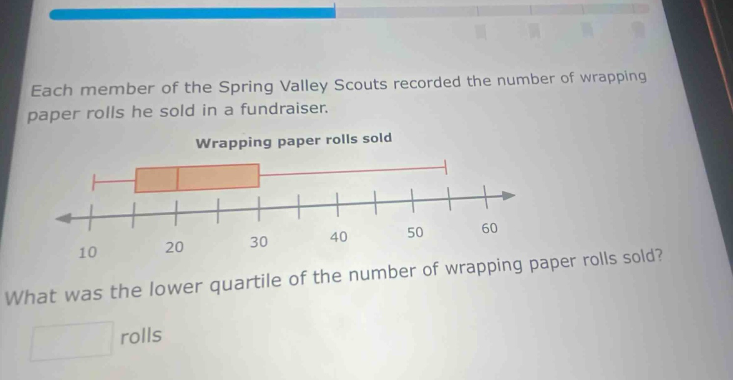 each member of the spring valley scouts recorded the number of wrapping paper rolls he sold in a fundraiser. wrapping paper rolls sold what was the lower quartile of the number of wrapping paper rolls sold? rolls