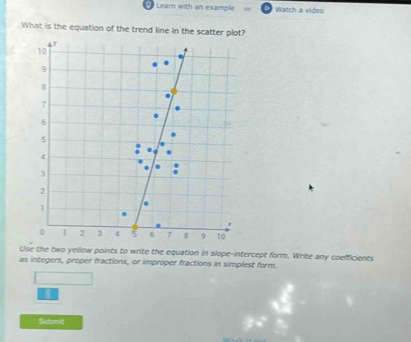 what is the equation of the trend line in the scatter plot? use the two yellow points to write the equation in slope - intercept form. write any coefficients as integers, proper fractions, or improper fractions in simplest form. write any coefficients