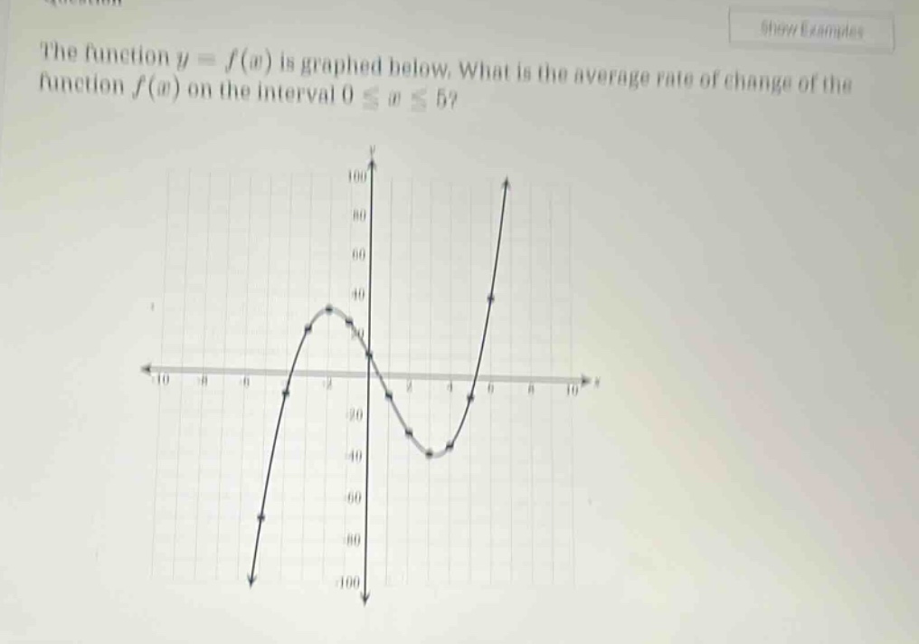 the function y = f(x) is graphed below. what is the average rate of change of the function f(x) on the interval 0 ≤ x ≤ 5?