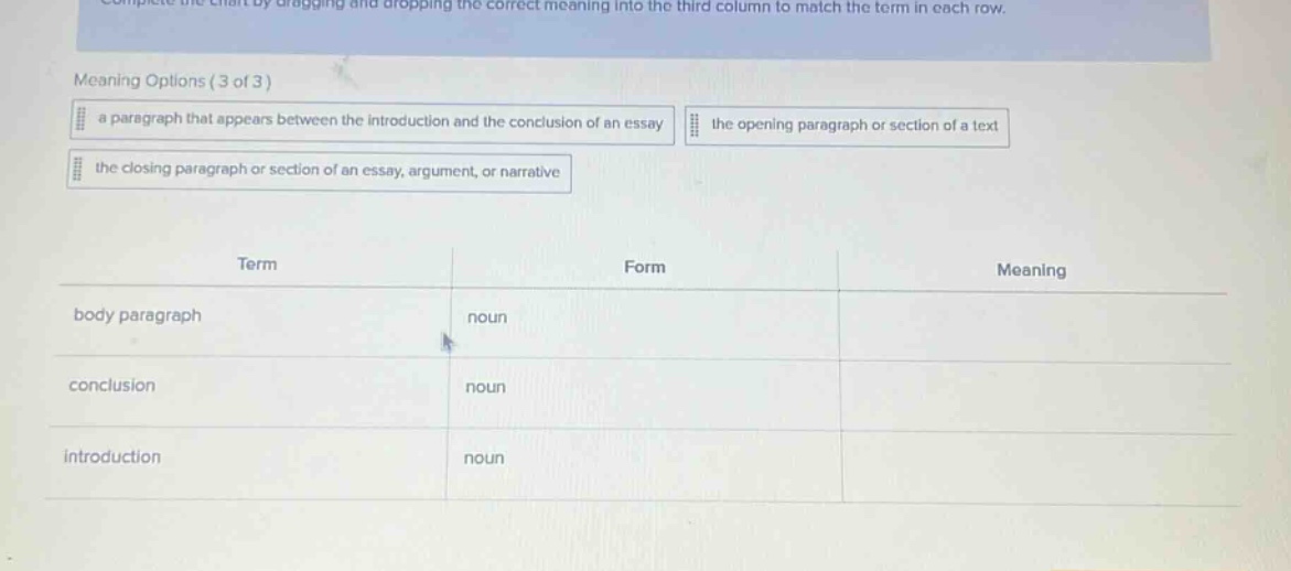 complete the chart by dragging and dropping the correct meaning into the third column to match the term in each row. meaning options (3 of 3) a paragraph that appears between the introduction and the conclusion of an essay the opening paragraph or section of a text the closing paragraph or section of an essay, argument, or narrative term form meaning body paragraph noun conclusion noun introduction noun
