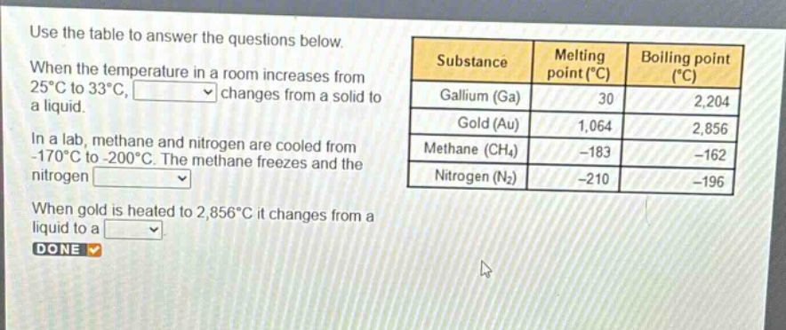 use the table to answer the questions below. when the temperature in a room increases from 25°c to 33°c, changes from a solid to a liquid. in a lab, methane and nitrogen are cooled from -170°c to -200°c. the methane freezes and the nitrogen. when gold is heated to 2,856°c it changes from a liquid to a. done