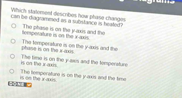 which statement describes how phase changes can be diagrammed as a substance is heated? the phase is on the y - axis and the temperature is on the x - axis. the temperature is on the y - axis and the phase is on the x - axis. the time is on the y - axis and the temperature is on the x - axis. the temperature is on the y - axis and the time is on the x - axis. done