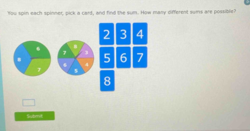 you spin each spinner, pick a card, and find the sum. how many different sums are possible?